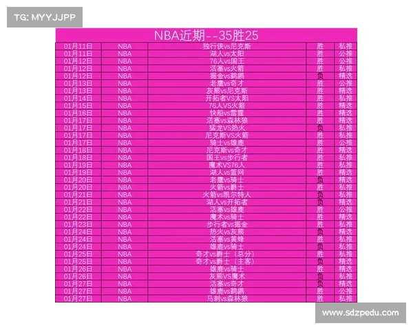 篮球nba比分赛事_篮球比分 nba比分 篮球nba比分赛事_篮球比分 nba比分