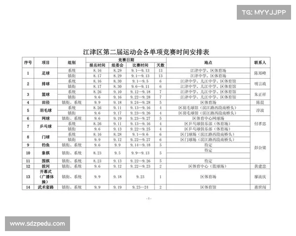 赛事服务安排表(赛事服务的意义) 赛事服务安排表(赛事服务的意义)