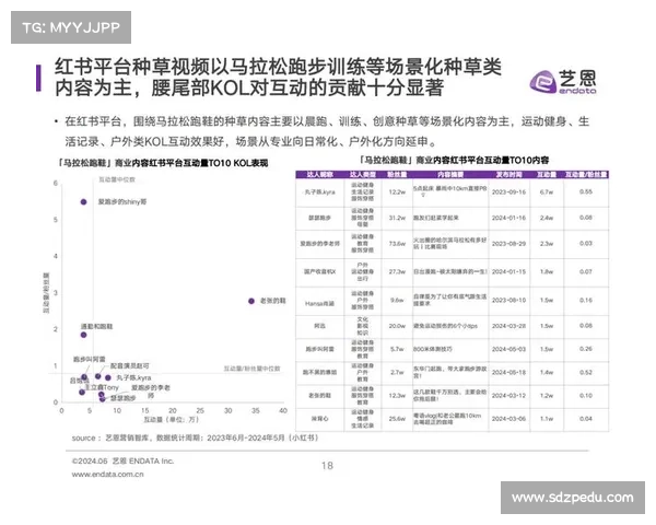 赛事营销类型分析 赛事营销类型分析