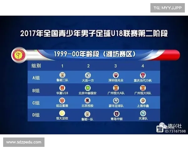 2018恒大今日赛事;恒大杯u18联赛战报